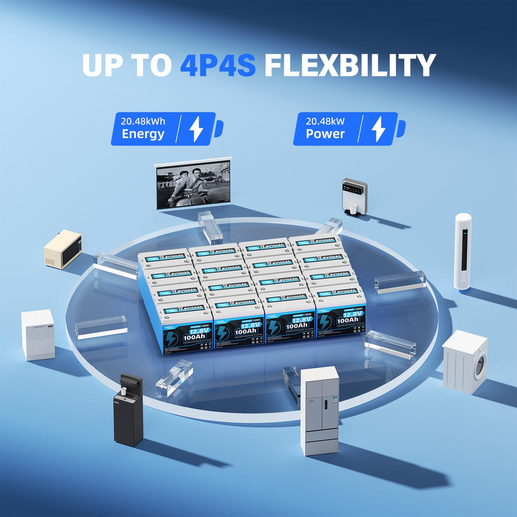 12V 100Ah LiFePO4 Lithium Battery M924495