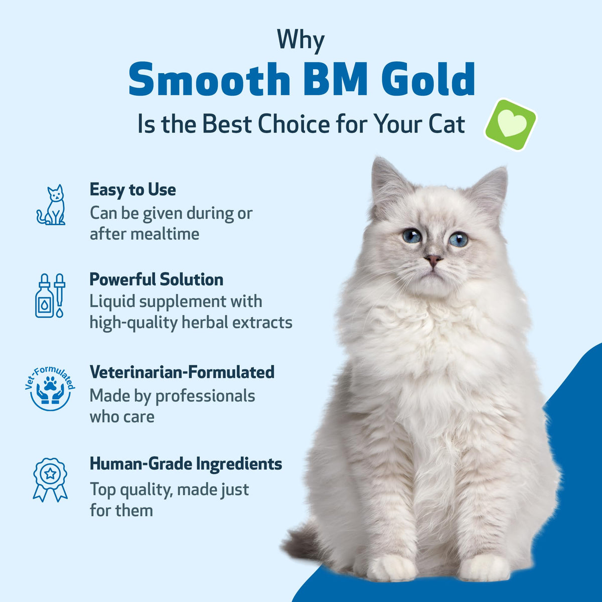 4 oz Cat Bowel Support O68903