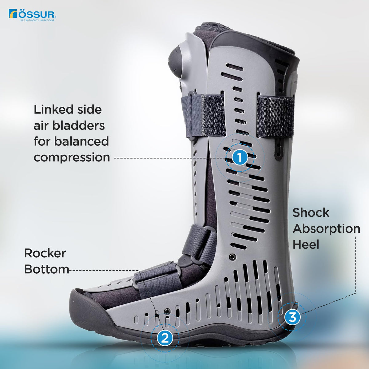 Adjustable Air Walker Boot with Air Pump P40399
