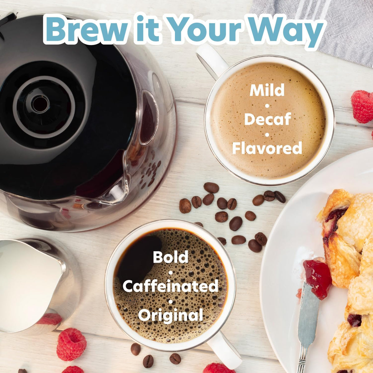 Dual Drip Coffee Maker M737