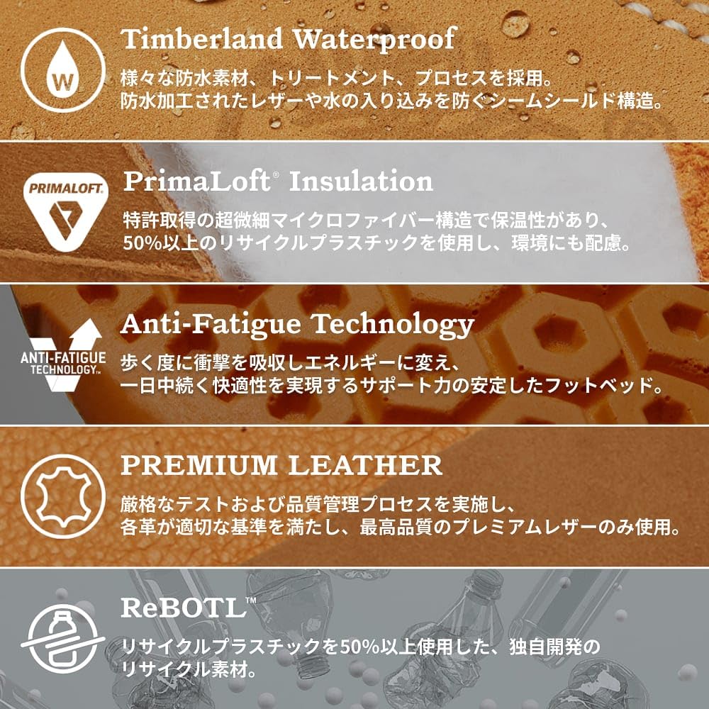 Waterproof 6 inch Boot S310855