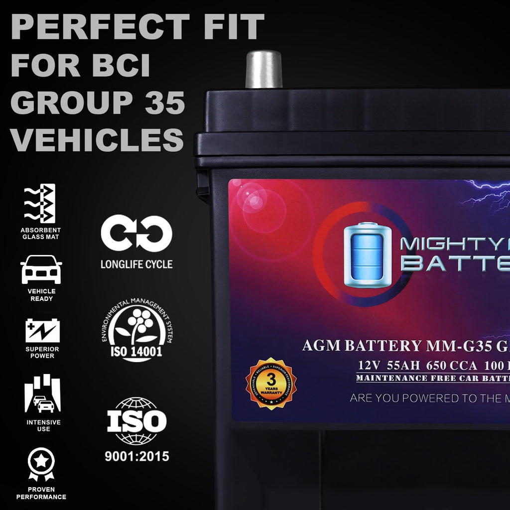 12V 55Ah AGM Replacement Battery B220