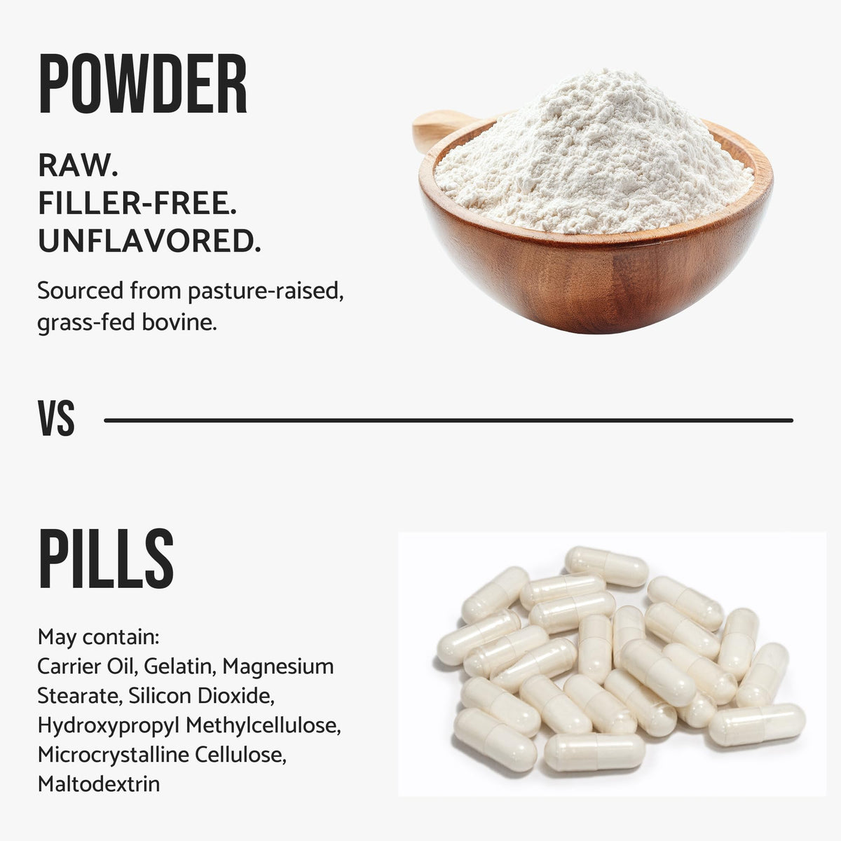 Bovine Collagen Peptides Powder, Hydrolyzed Type I & III, Grass-Fed Unflavored, 2.4lb E569525