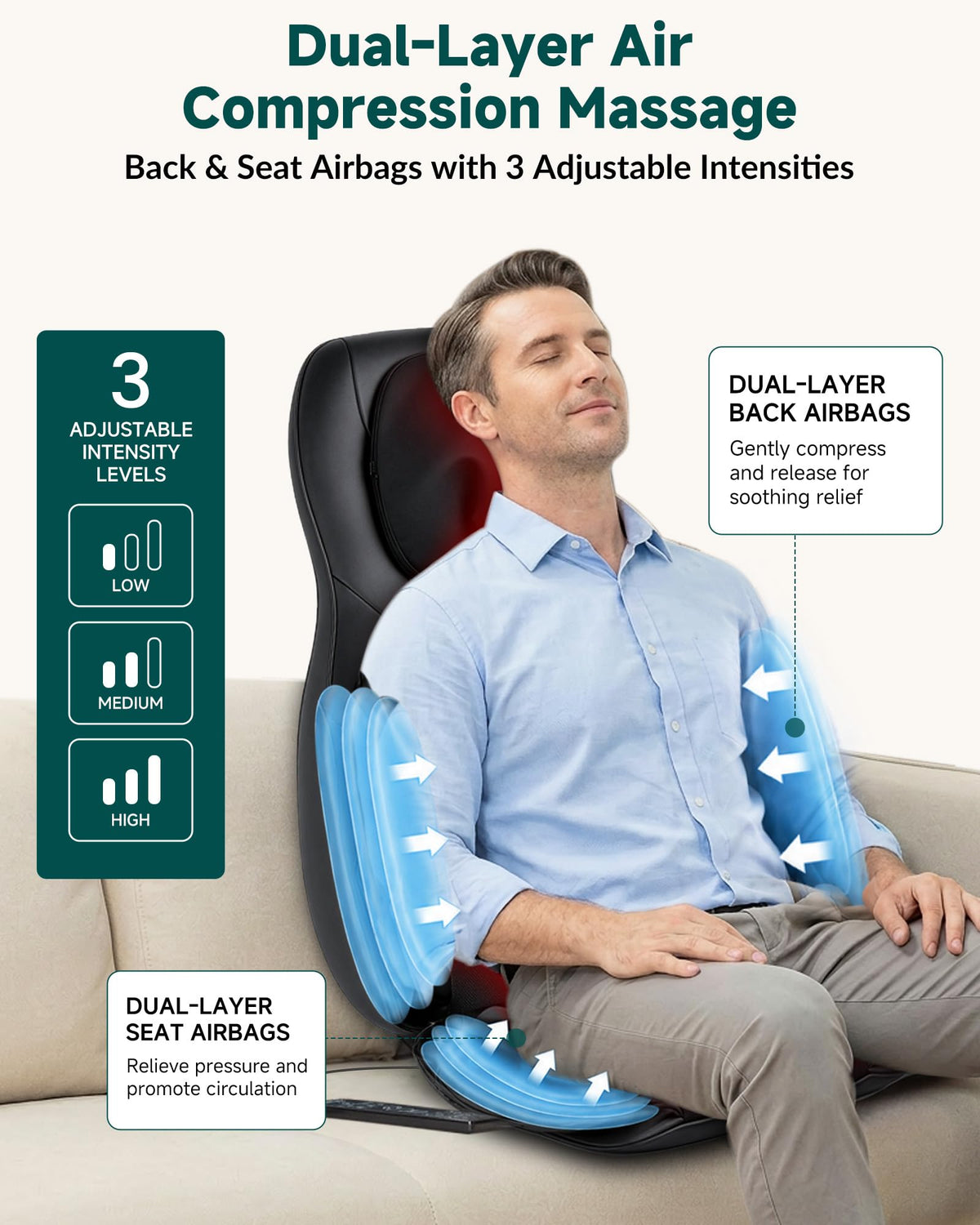 Neck and Back Massager with Heat X306