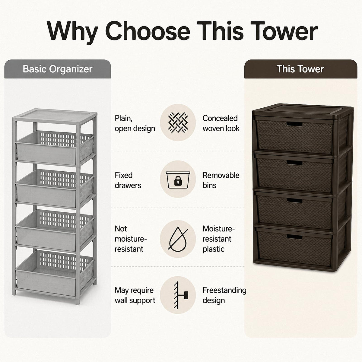 Brown 4 Drawer Plastic Storage Tower Q8126