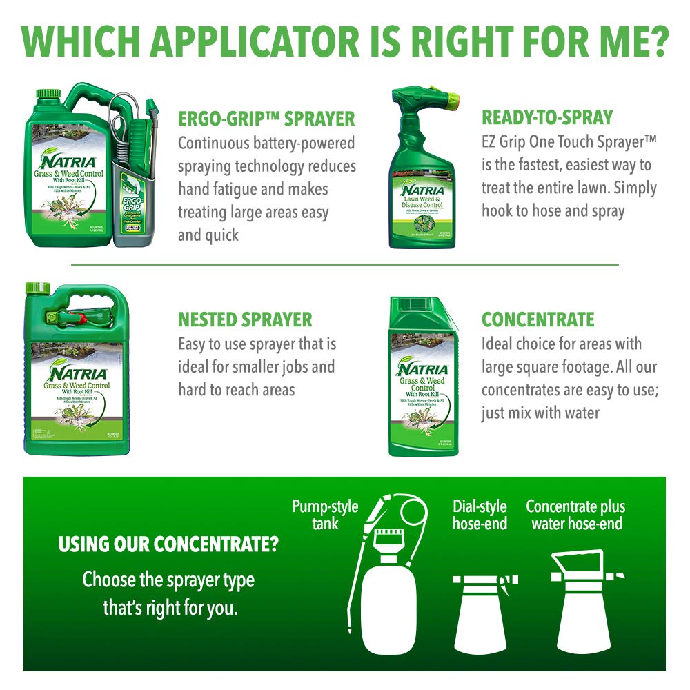 Grass and Weed Killer 1 Gal L790