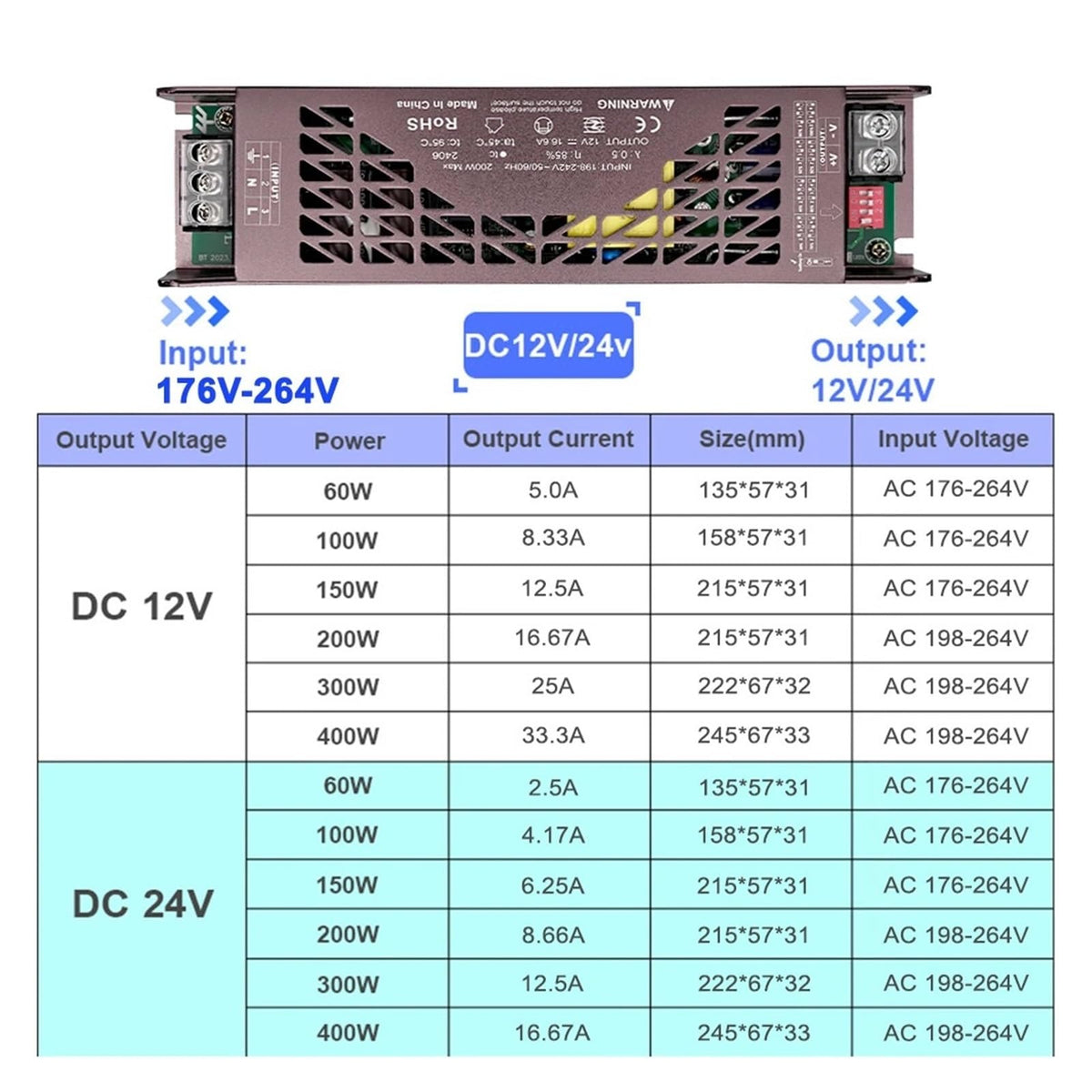 Dimmable LED Driver 24V 400W Lighting Transformer B1722