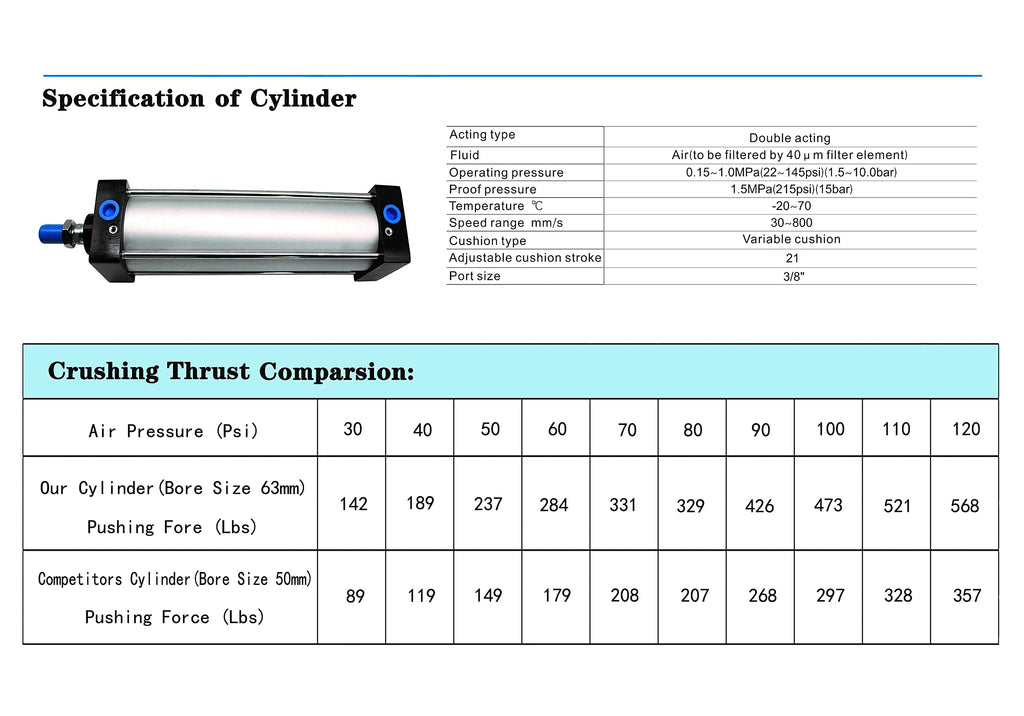 Can Crusher Heavy Duty Manual V377