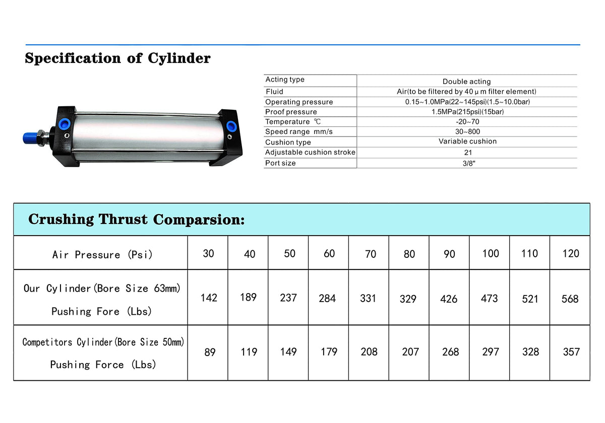 Can Crusher Heavy Duty Manual V377