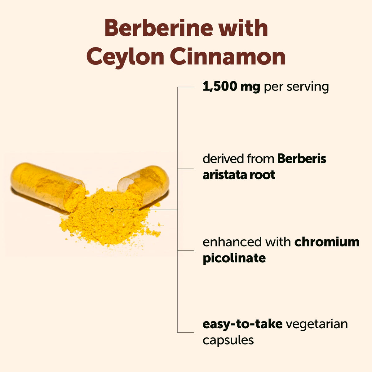 Berberine HCl with Ceylon Cinnamon 1,500 mg 240 Vegetarian Capsules X768248