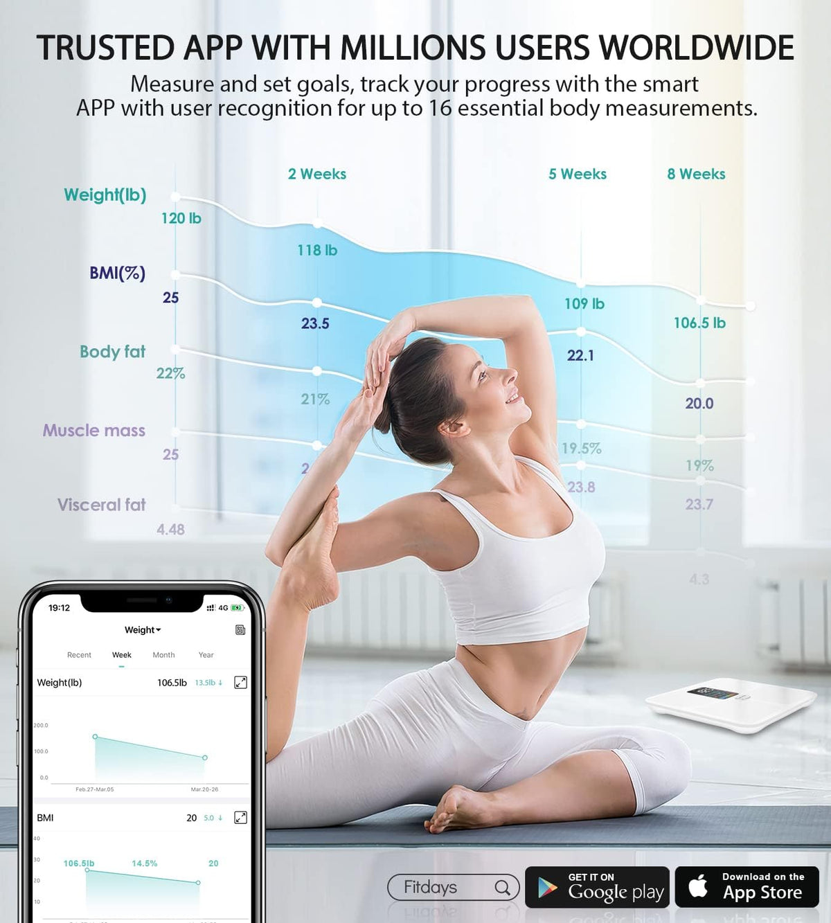 Smart Bathroom Scale for Body Weight and Fat M53790