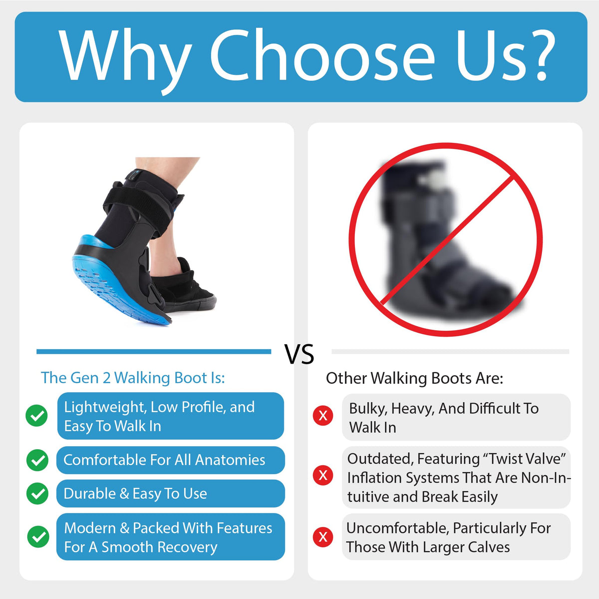 Pneumatic Walking Boot S583