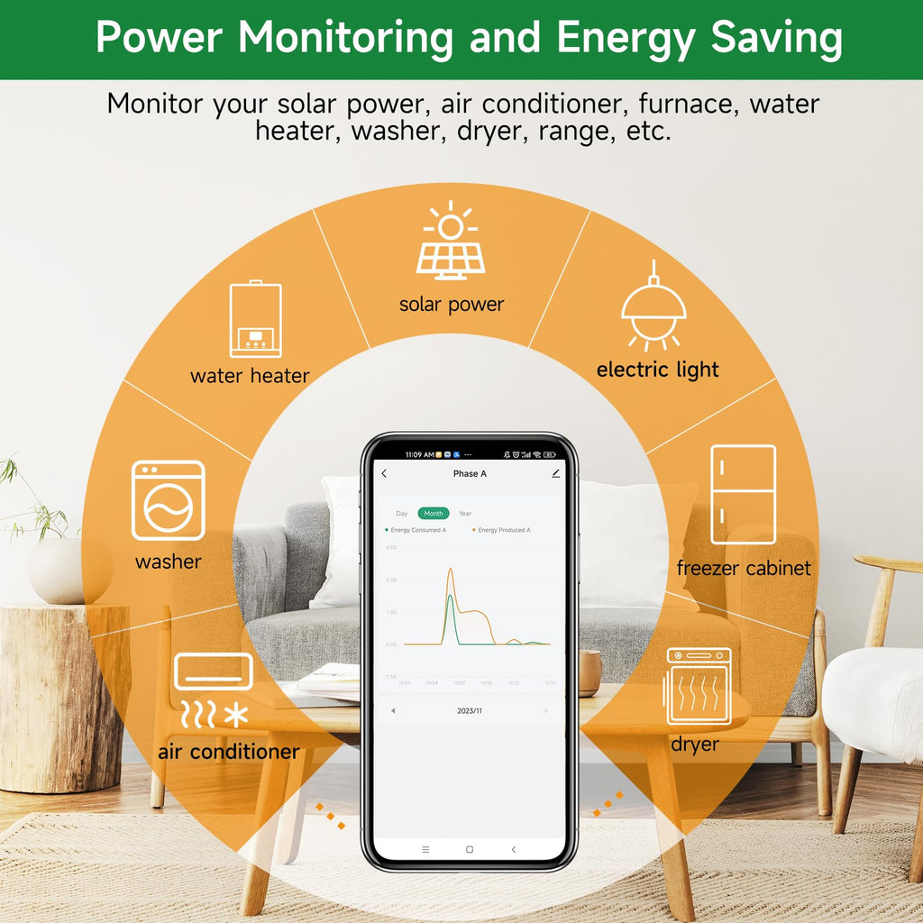 WiFi Energy Monitor with 2 * 80A Clamps K715