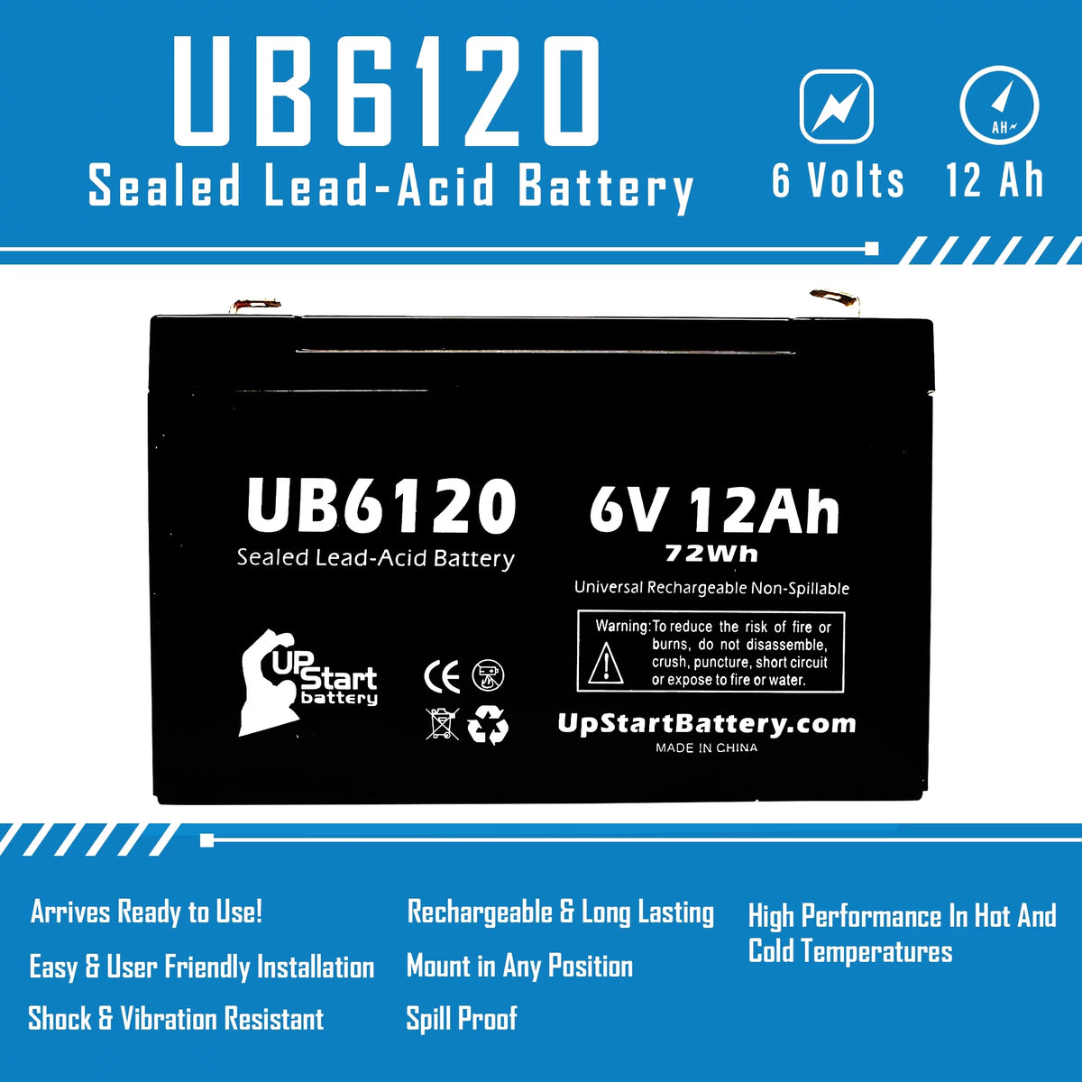 2x Pack 6V 12Ah Sealed Lead Acid Battery with F1 to F2 Terminal Adapters Q373