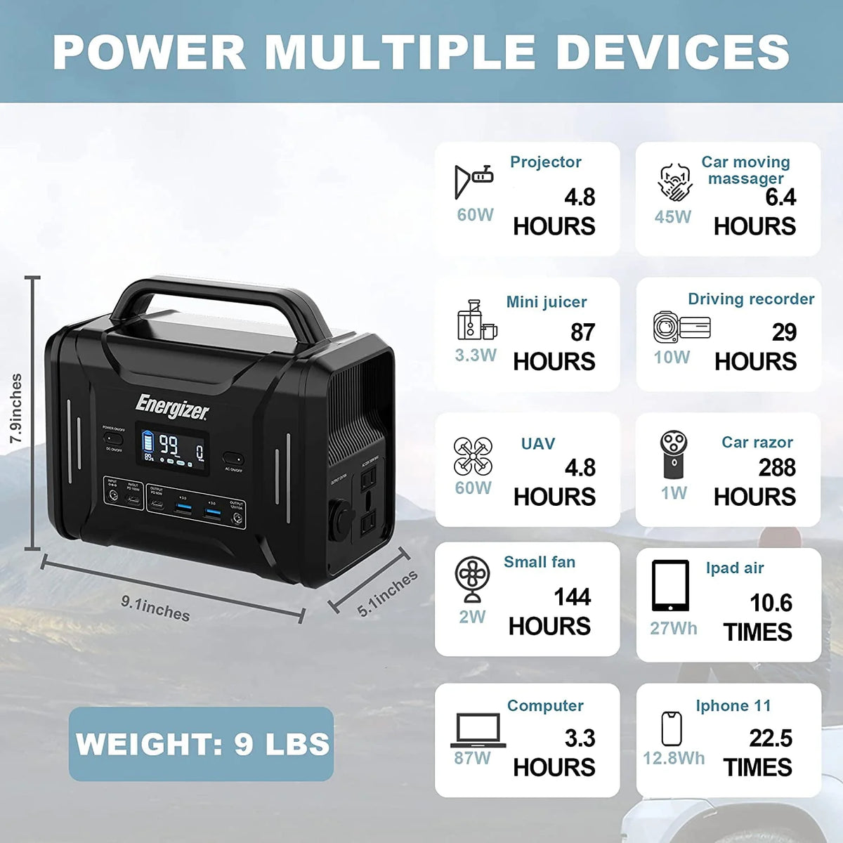 320Wh Portable Power Station LiFePO4 300W Peak 600W O1372