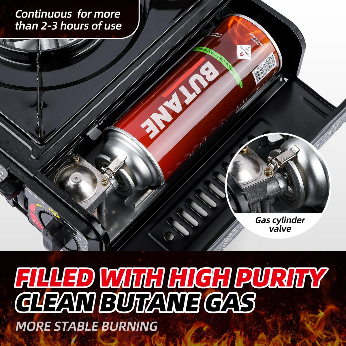 Butane Fuel Canisters 12 Pack U445