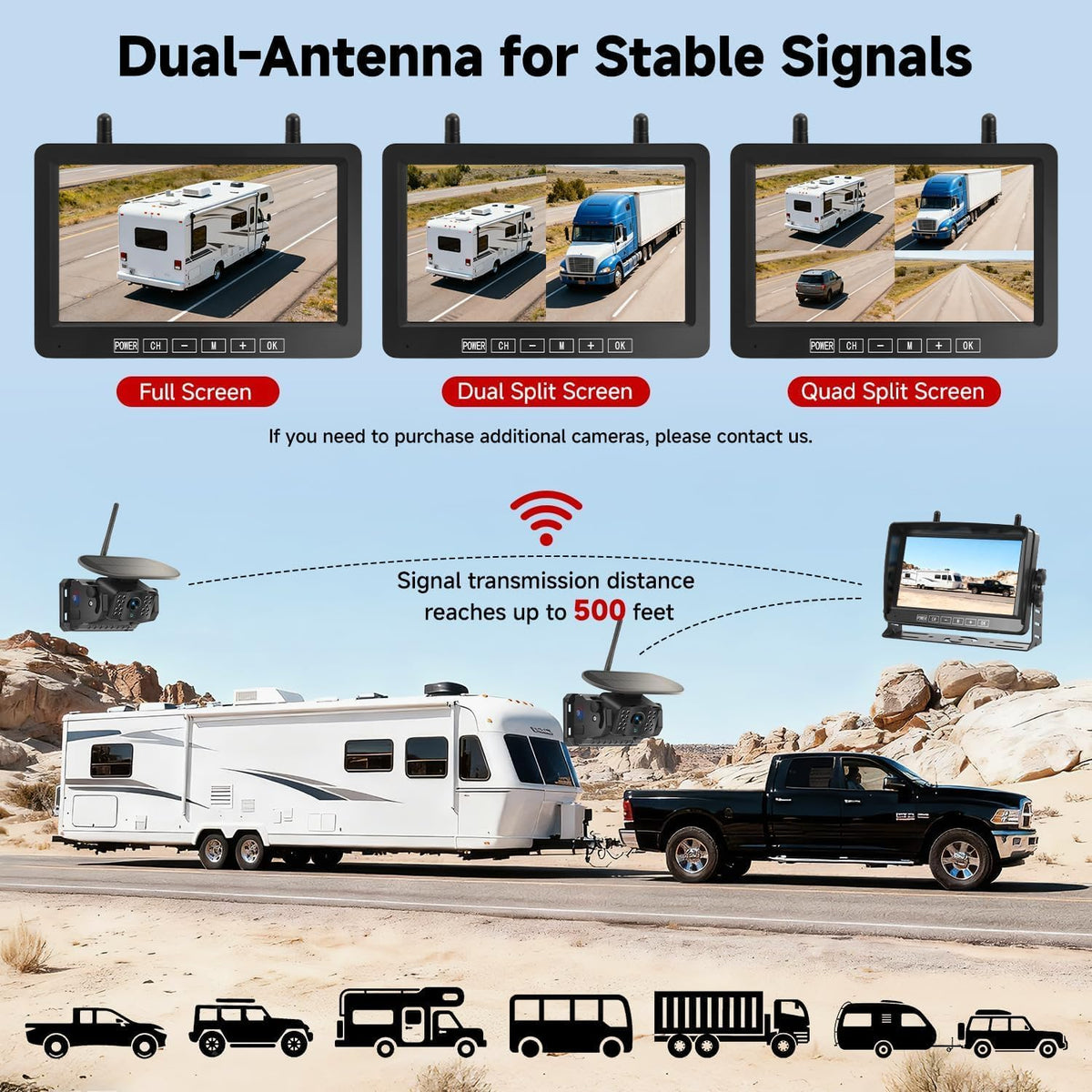 Dual Magnetic Wireless Backup Camera, 7” 1080P HD 4CH DVR Monitor X80070