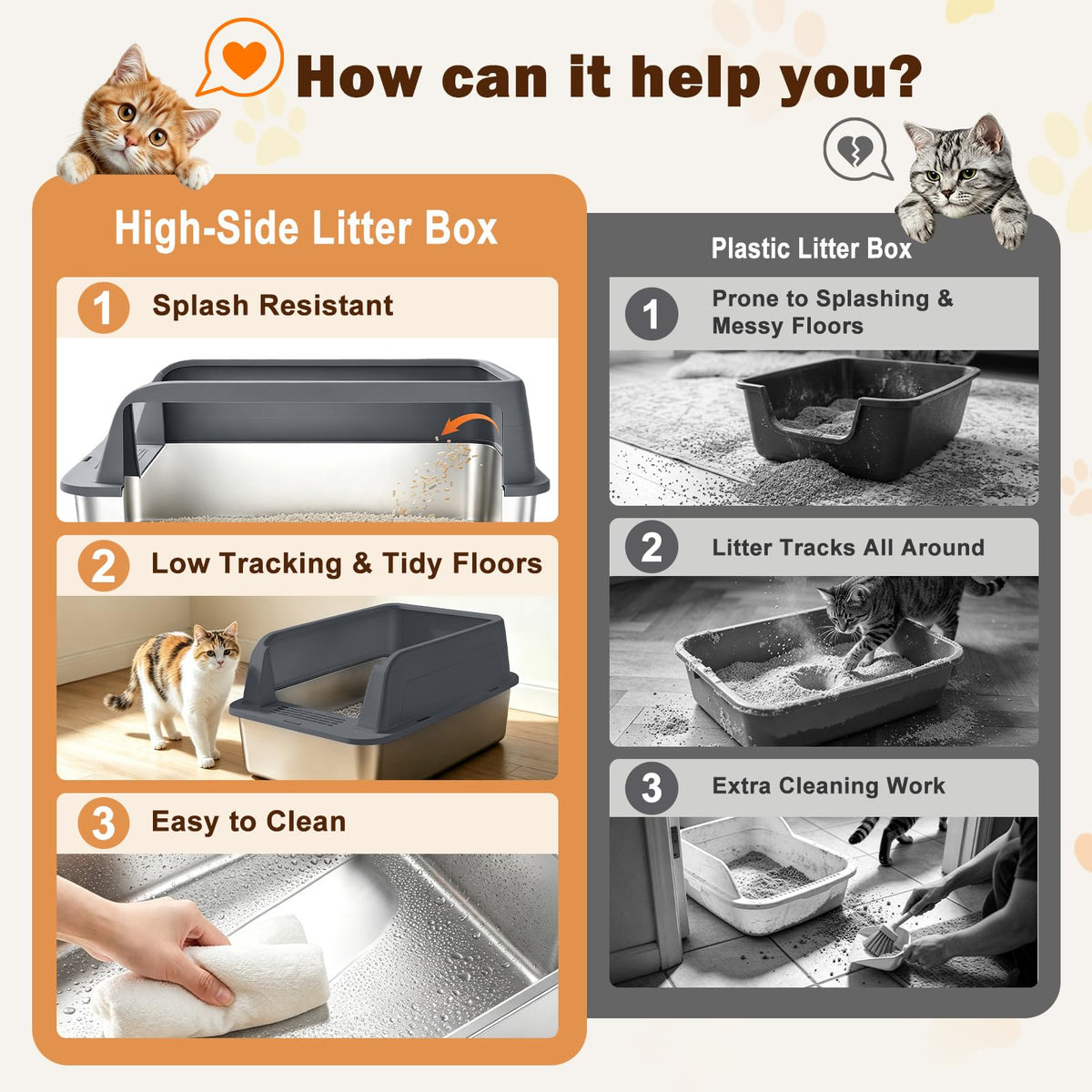 XL Stainless Steel Litter Box with Lid N439