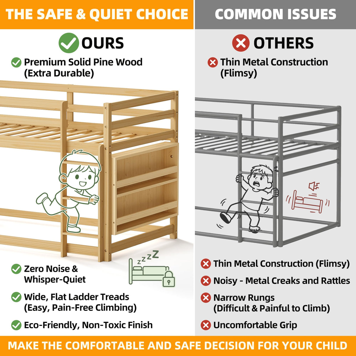 Twin Over Twin Wooden Bunk Bed with Ladder and Guardrails L411180