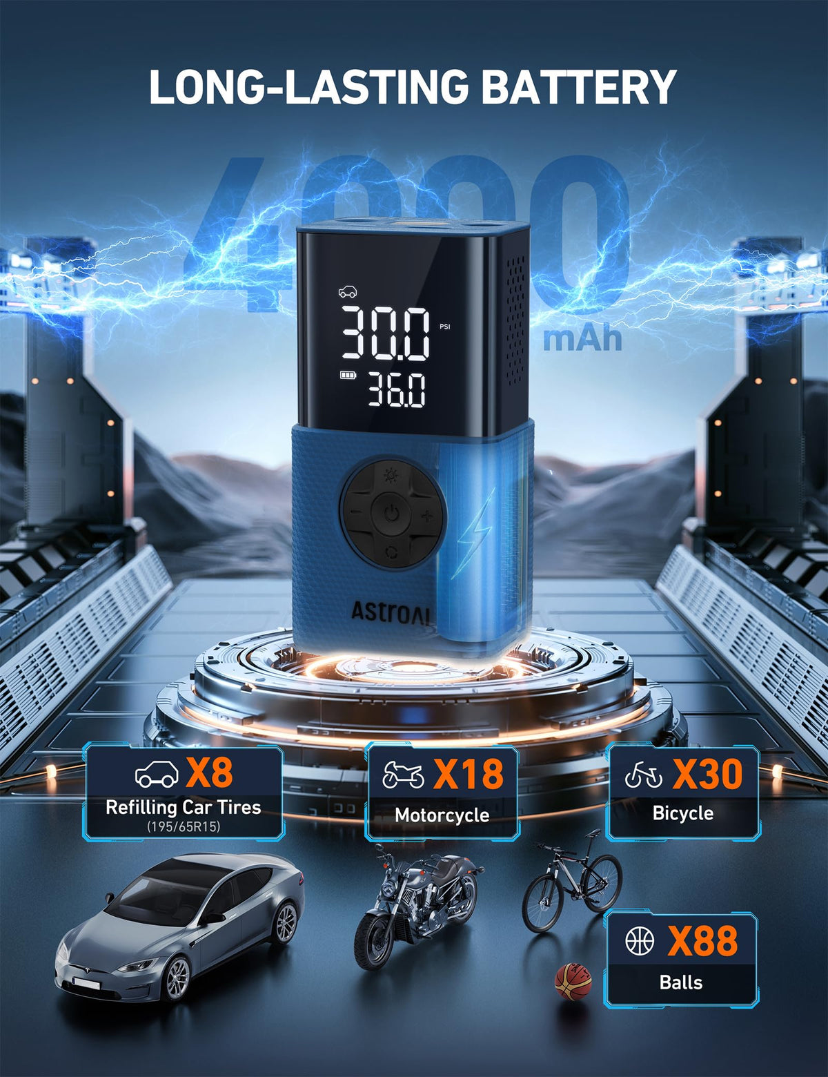 Portable Cordless Tire Inflator 150 PSI Air Compressor U942283