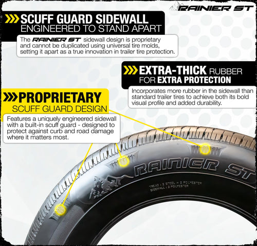 2-Pack Radial Trailer Tire Rim Assembly ST205/75R15 Load D 5 Lug O666997