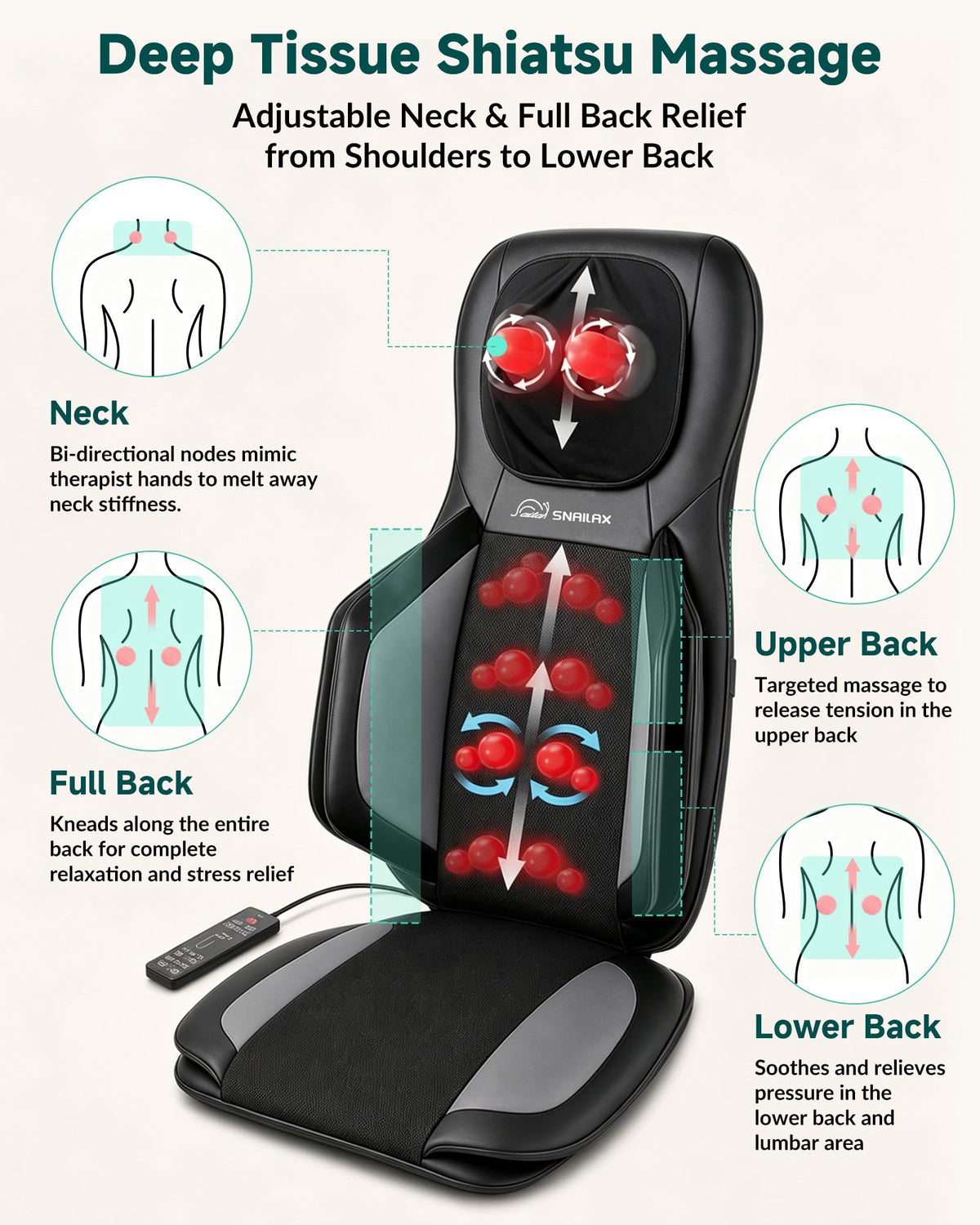Neck and Back Massager with Heat X306