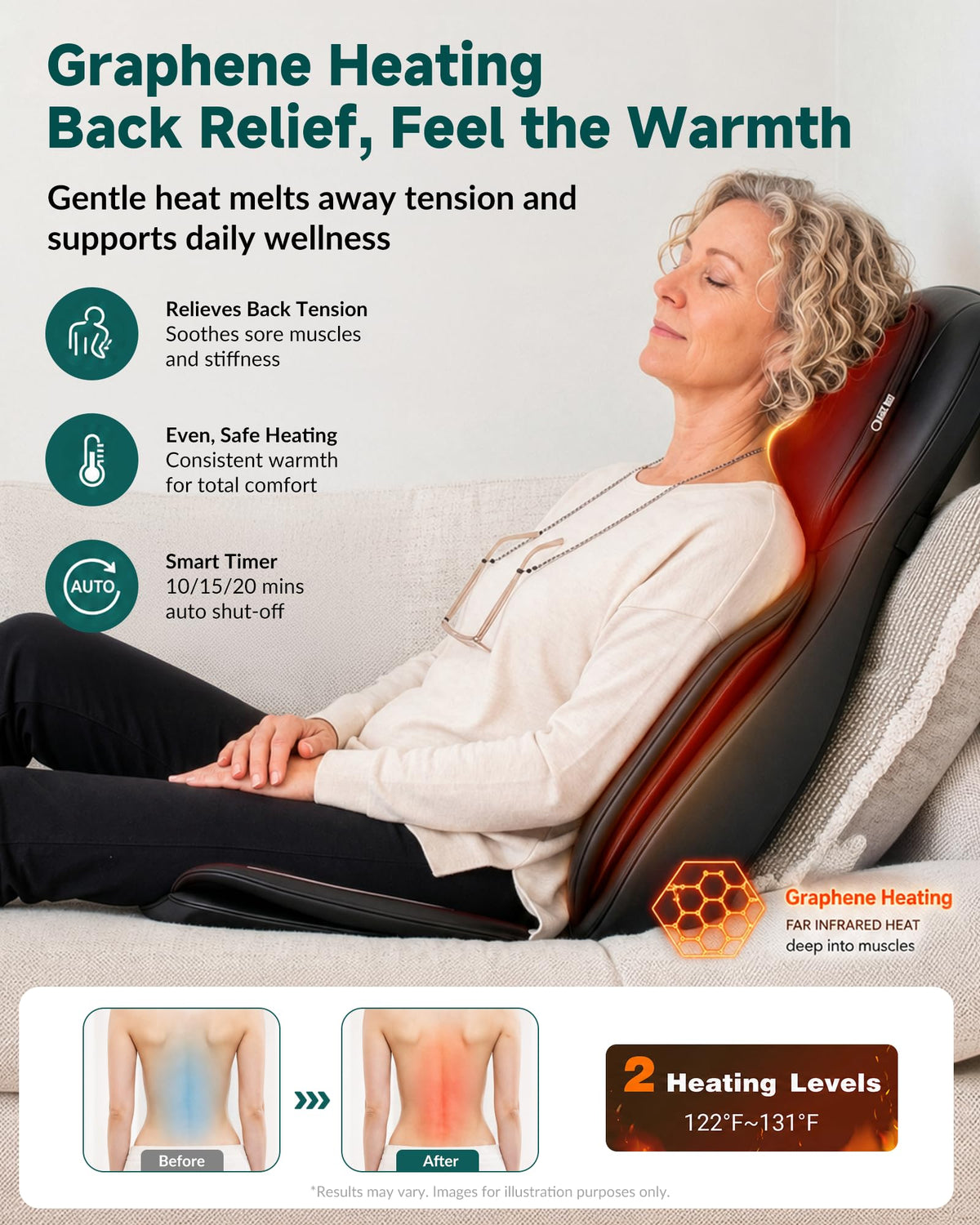 Neck and Back Massager with Heat X306