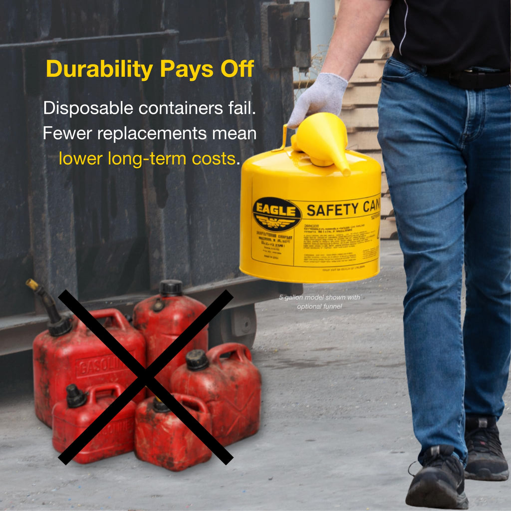 5 Gallon Yellow Safety Gas Can W79818