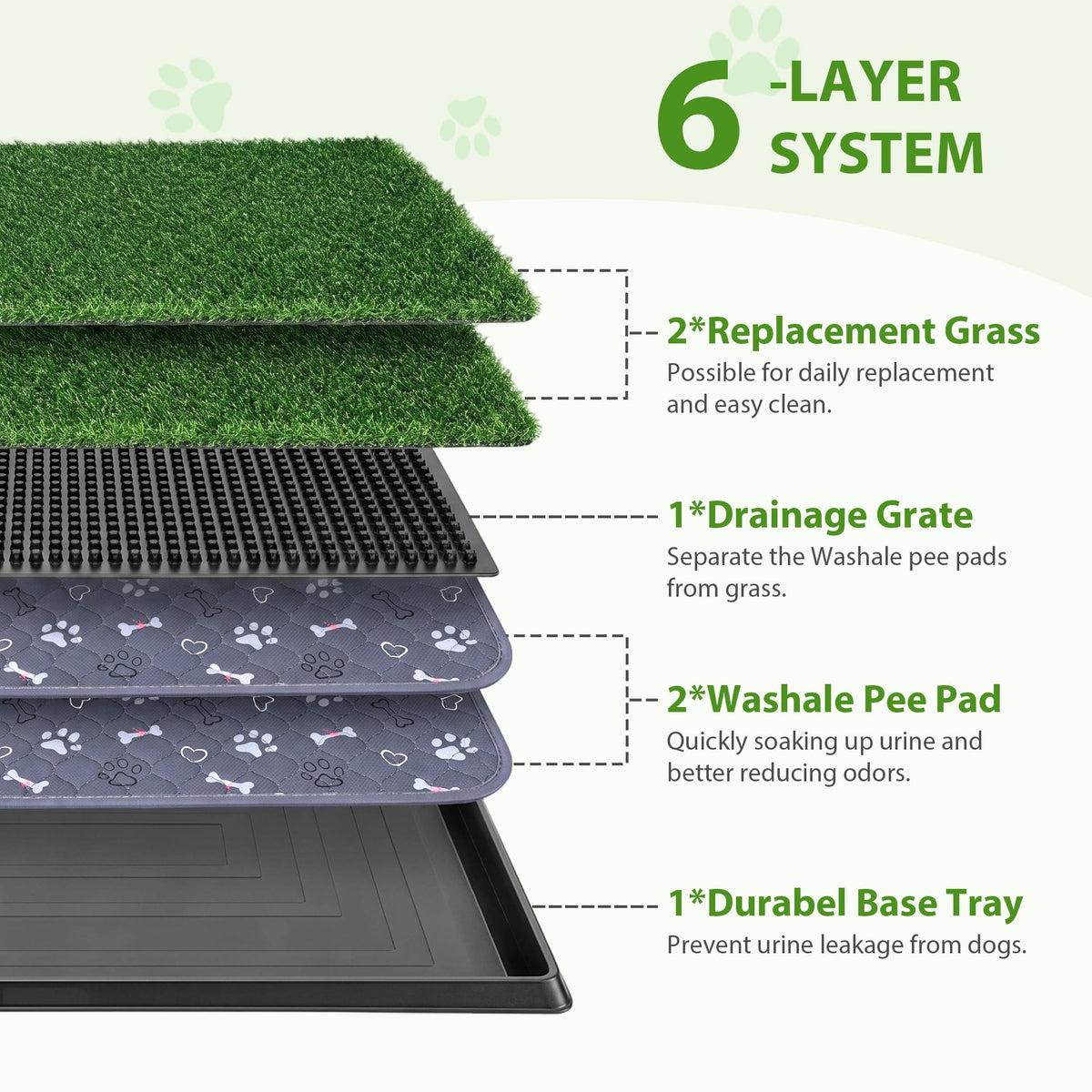 Dog Grass Pad with Tray 30"x20" N33068