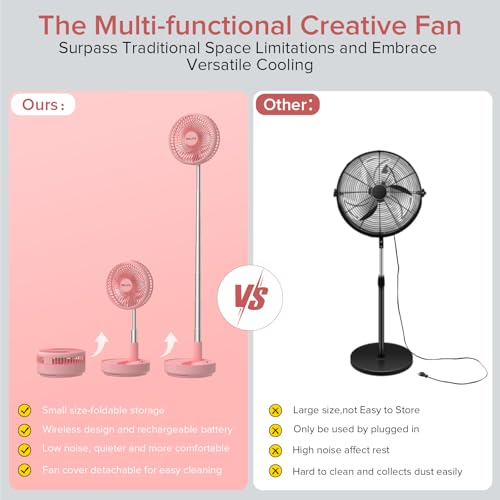 Portable Rechargeable Oscillating USB Desk Floor Fan T9939