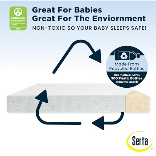 Dual Sided Crib and Toddler Mattress B275