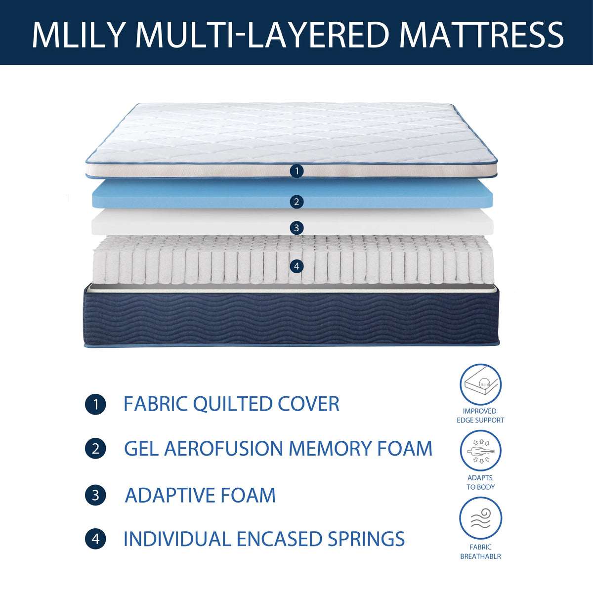 13" King Hybrid Mattress U77349