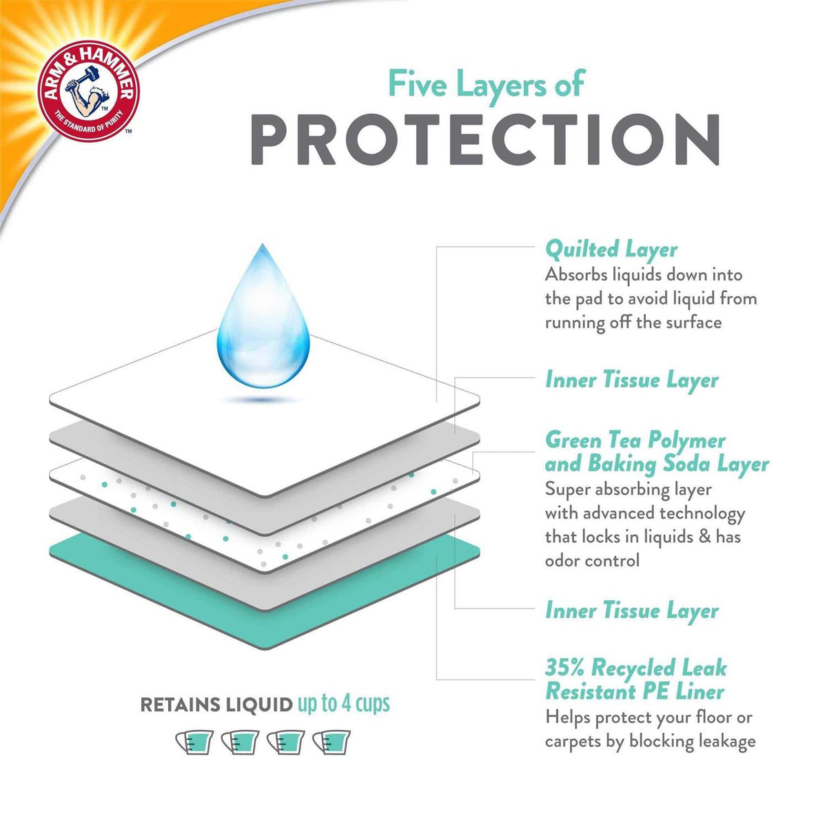 Dog Pads B6137