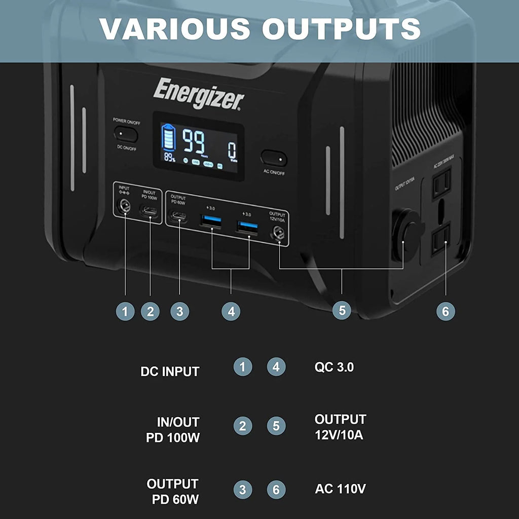 320Wh Portable Power Station LiFePO4 300W Peak 600W O1372