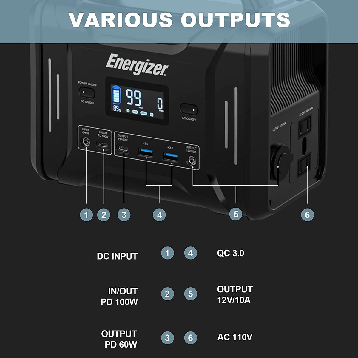 320Wh Portable Power Station LiFePO4 300W Peak 600W O1372