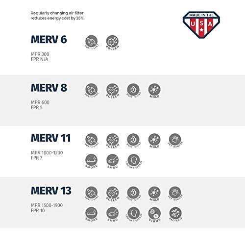18x18x1 MERV 11 Pleated Air Filter, Box of 4 H93547