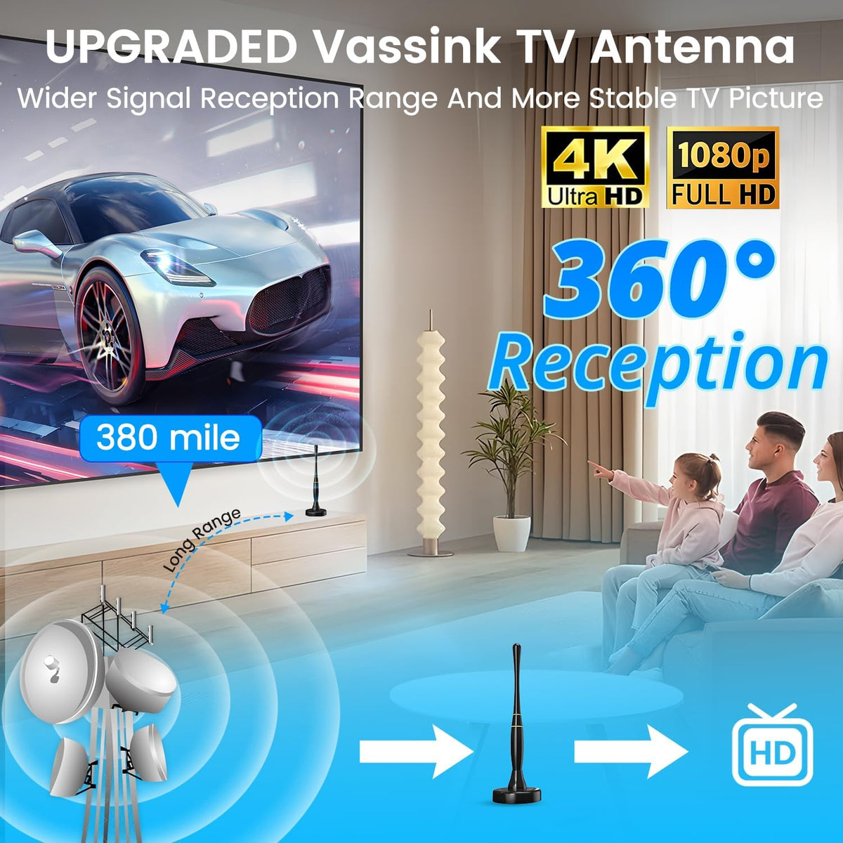 TV Antenna Indoor, 16.5FT Coax Cable Y9023