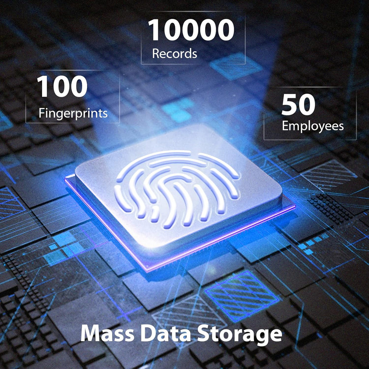 WiFi Biometric Fingerprint Time Clock R64904