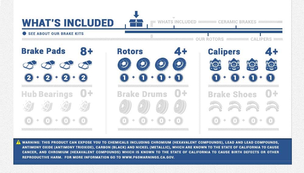 Front + Rear Calipers + Rotors + Ceramic Pads Kit E89443