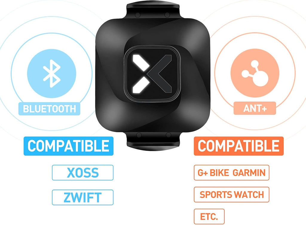 Cadence and Speed Sensor Wireless IPX7 Waterproof Bike Sensor 2 Pack D241