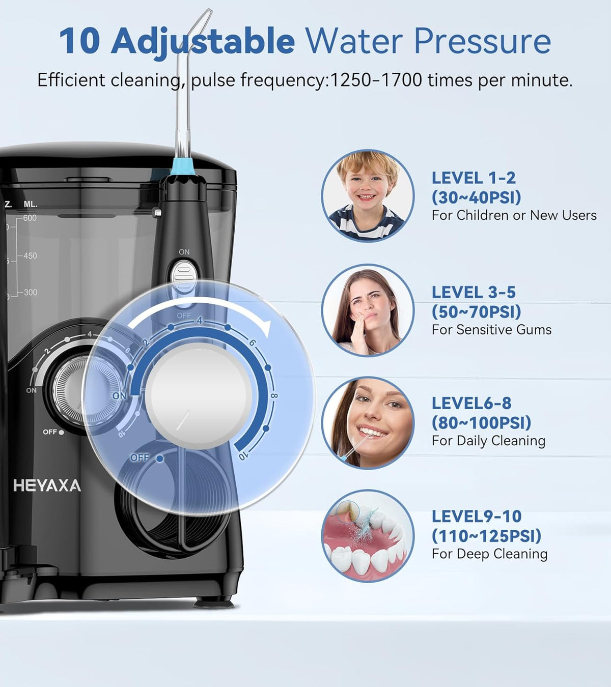 600ML Water Flosser with 7 Jet Tips, 10 Adjustable Water Pressure, 5 Toothbrush Heads Q277679