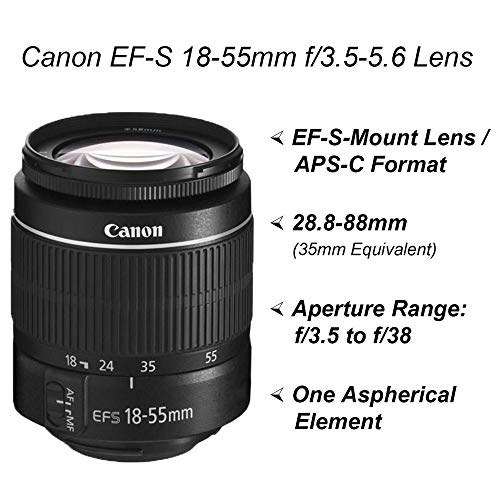 DSLR Camera with 18-55mm + 75-300mm Lenses, 64GB Memory Card, Tripod, Case, Wideangle Lenses A580