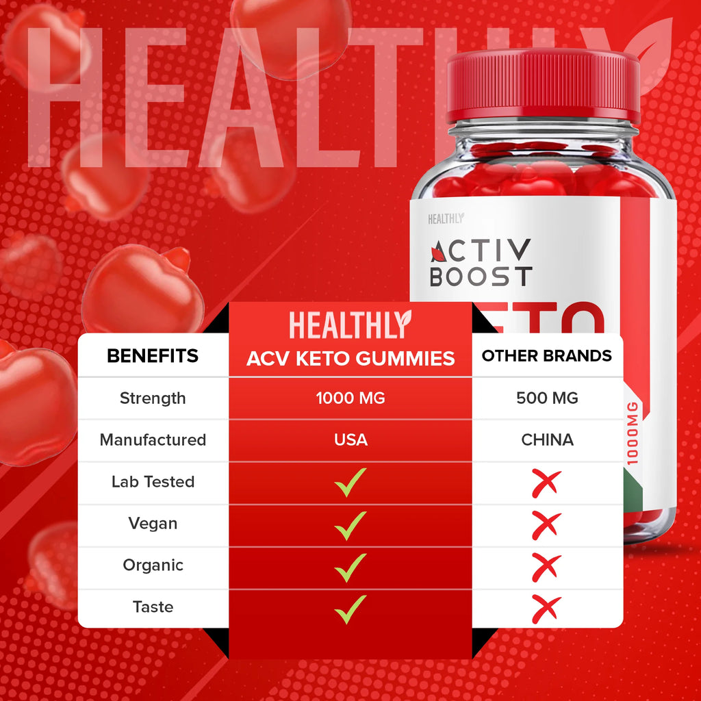 Apple Cider Vinegar Dietary Supplement 60 Gummies P529