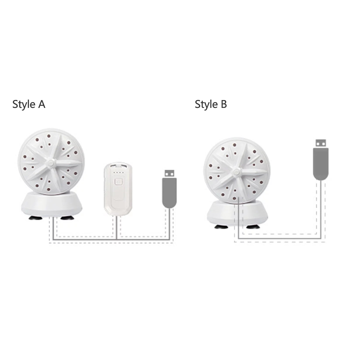 Portable Mini Washing Machine W382113