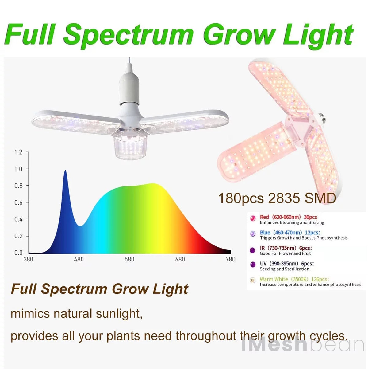 24"x24"x55" Grow Tent Kit with LED Grow Light & Inline Fan O817980