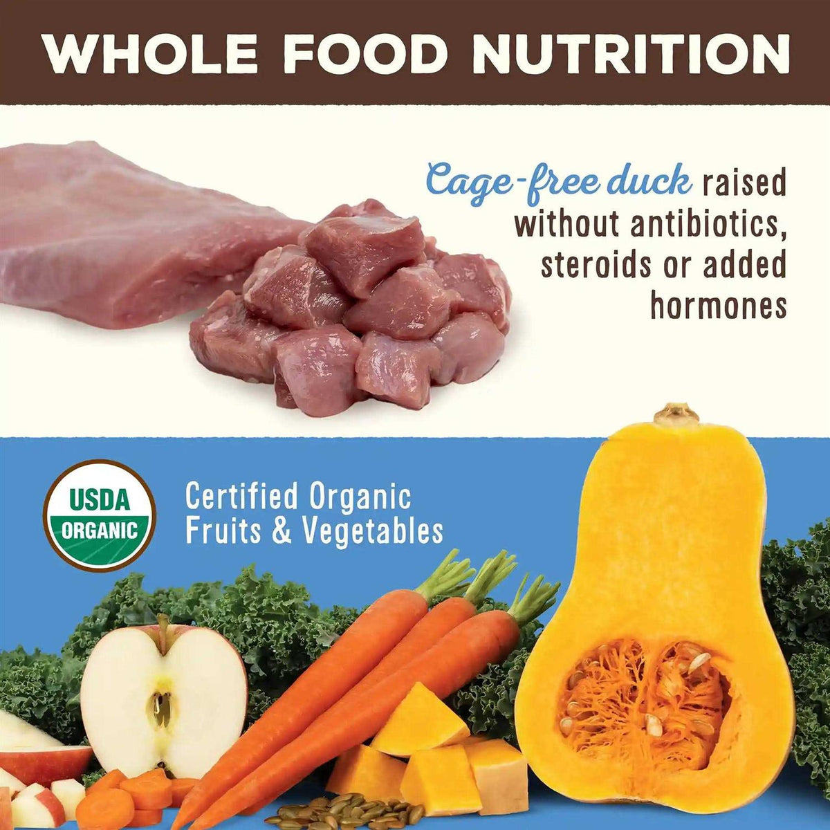 Freeze Dried Duck Dog Food K9322