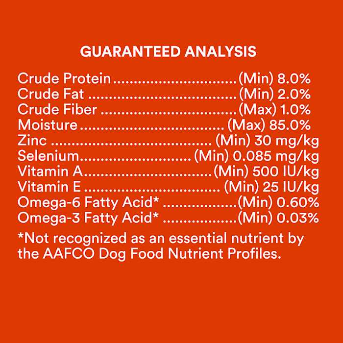 Grain Free Boiled Chicken Wet Dog Food O123