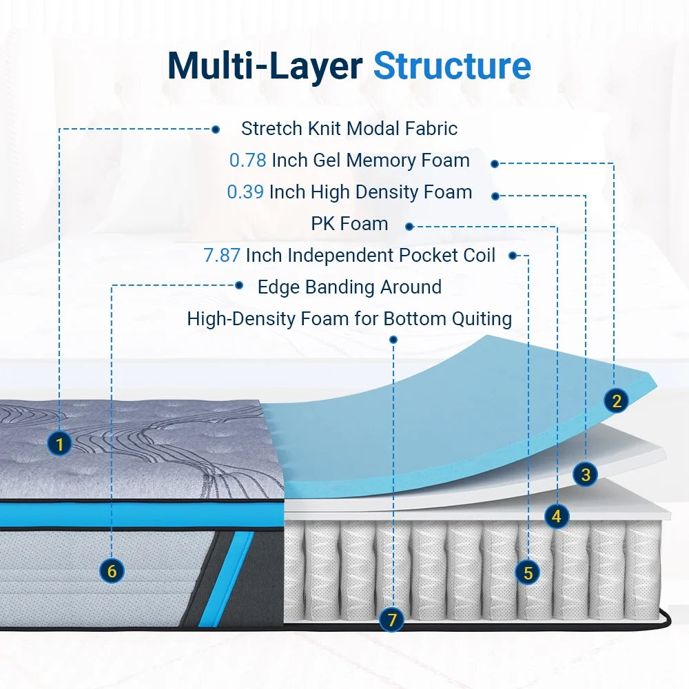 10 inch Gel Memory Foam Hybrid Mattress, Full Size Q6422