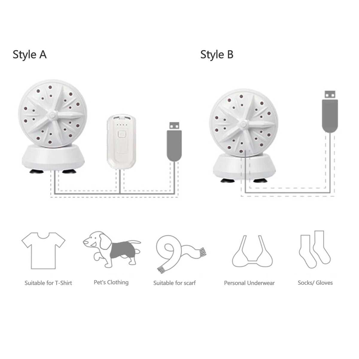 Portable Mini Washing Machine W382113