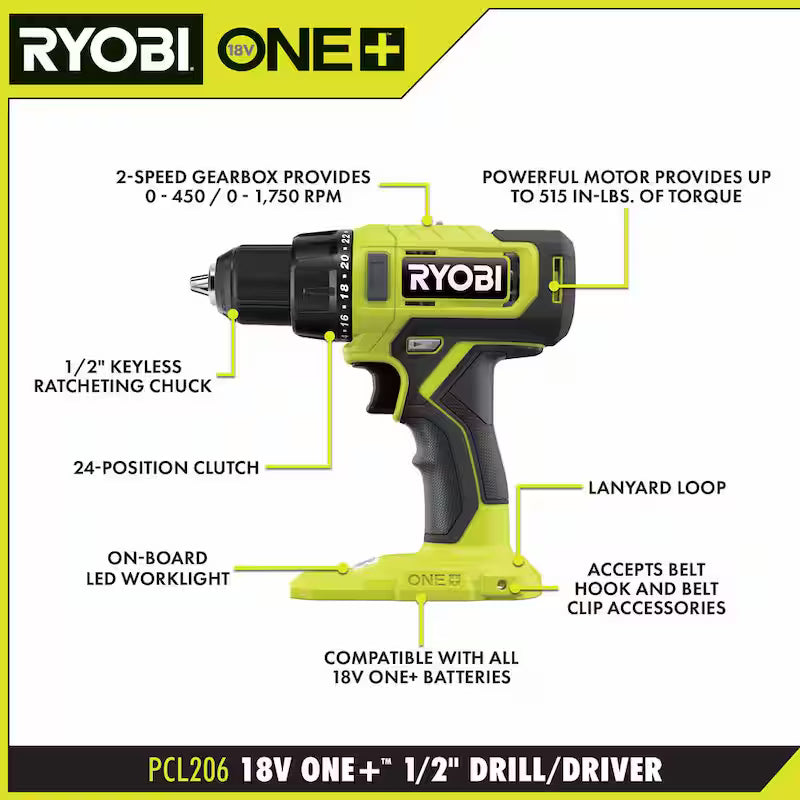 18V Cordless 4-Tool Combo Kit with Battery, Charger, and Rolling Tool Box Y799